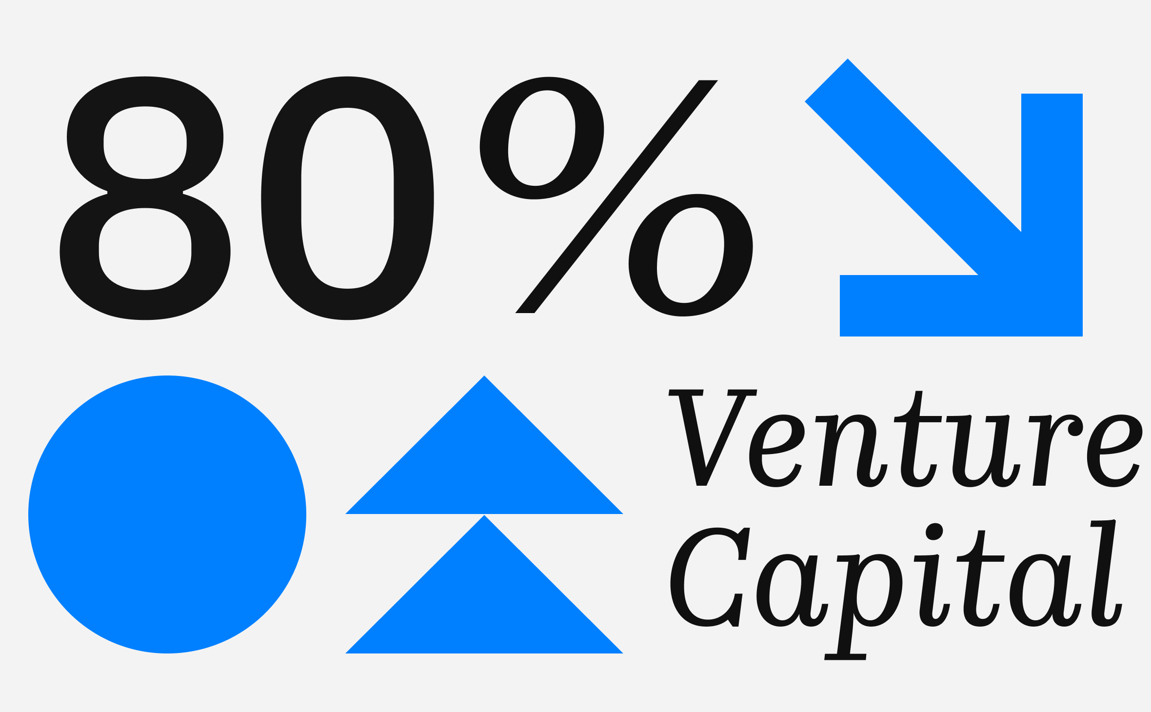 Венчурные инвестиции в криптобизнес уменьшились на 80% :: РБК.Крипто