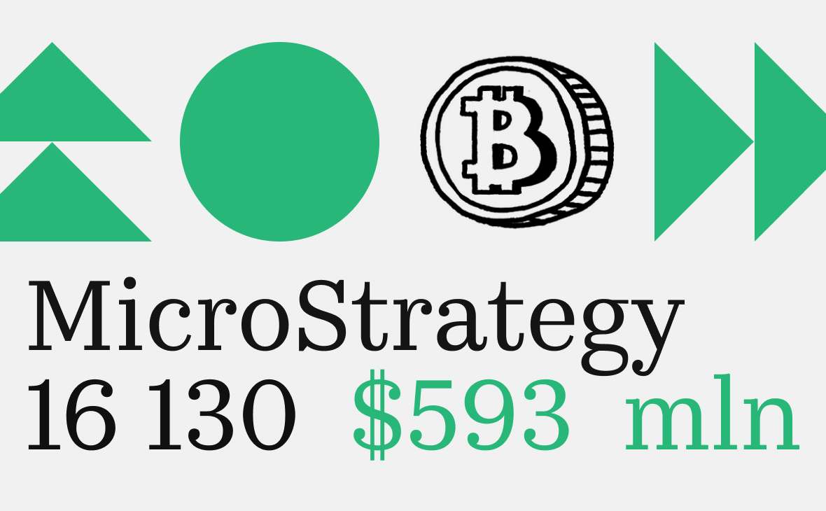 MicroStrategy вновь купила биткоины более чем на полмиллиарда долларов :: РБК.Крипто