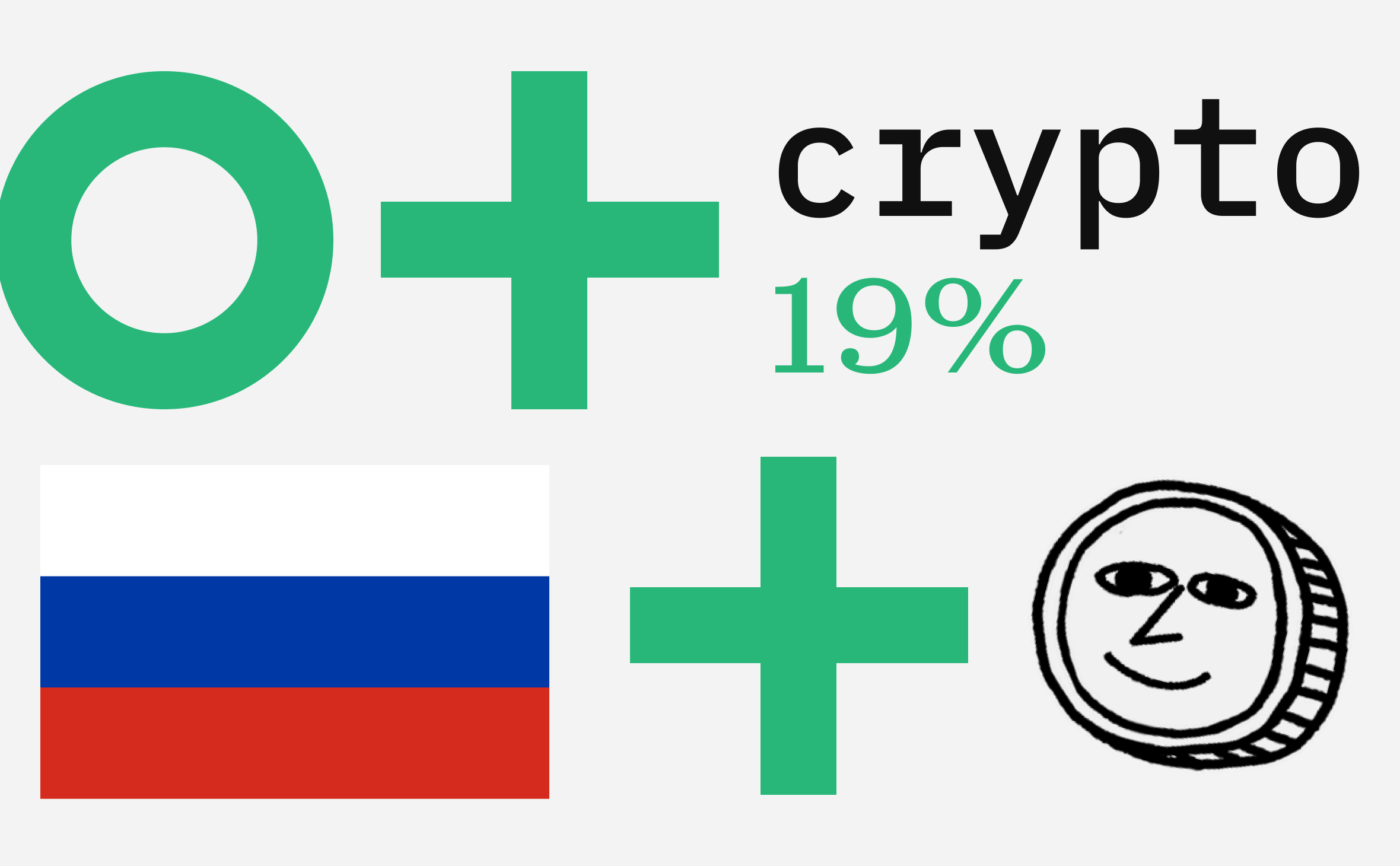 Россия заняла до 19% трафика на крупнейших криптовалютных биржах :: РБК.Крипто