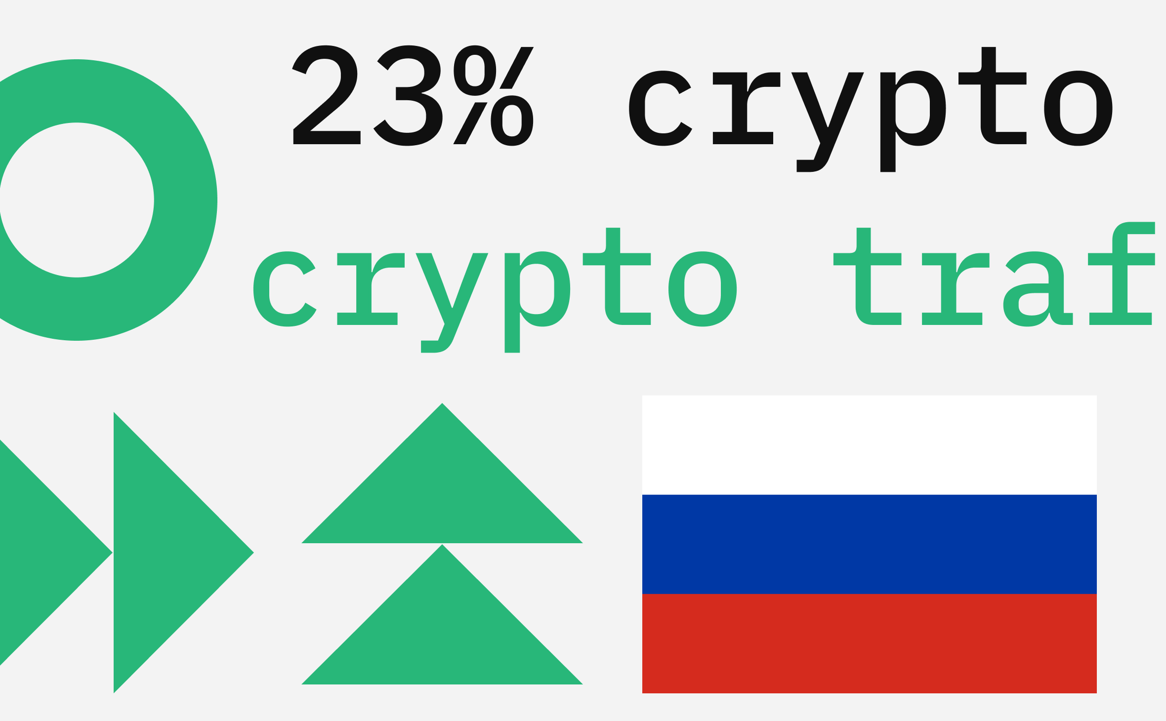 В феврале на Россию пришлось до 23% трафика крупнейших криптовалютных бирж. Что это значит :: РБК.Крипто