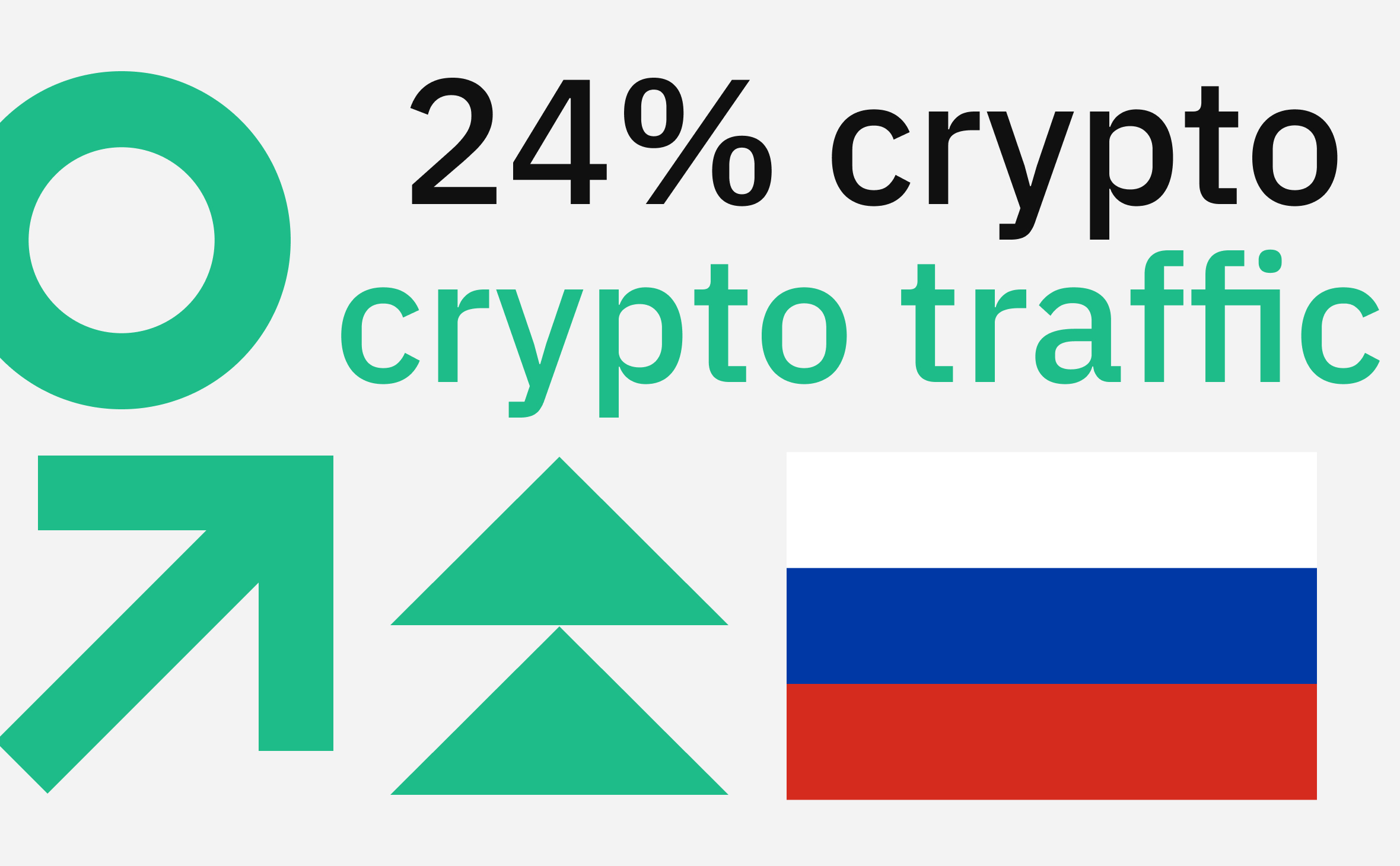 В марте на пользователей из России пришлось до 24% трафика на крупнейших криптовалютных биржах :: РБК.Крипто