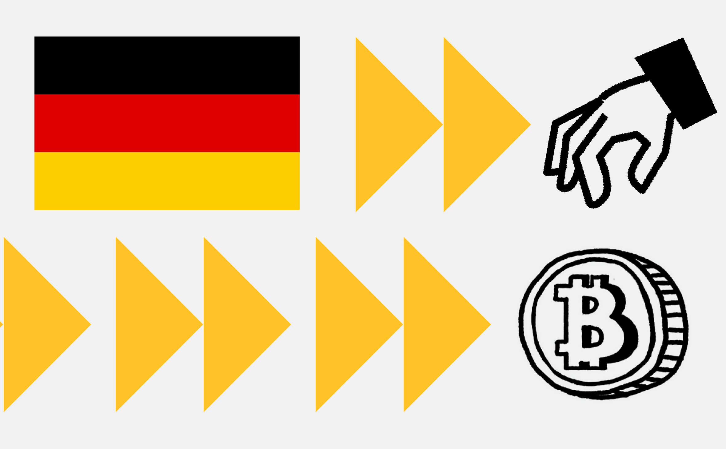 Власти Германии переводят биткоины на криптобиржи. В чем причина :: РБК.Крипто