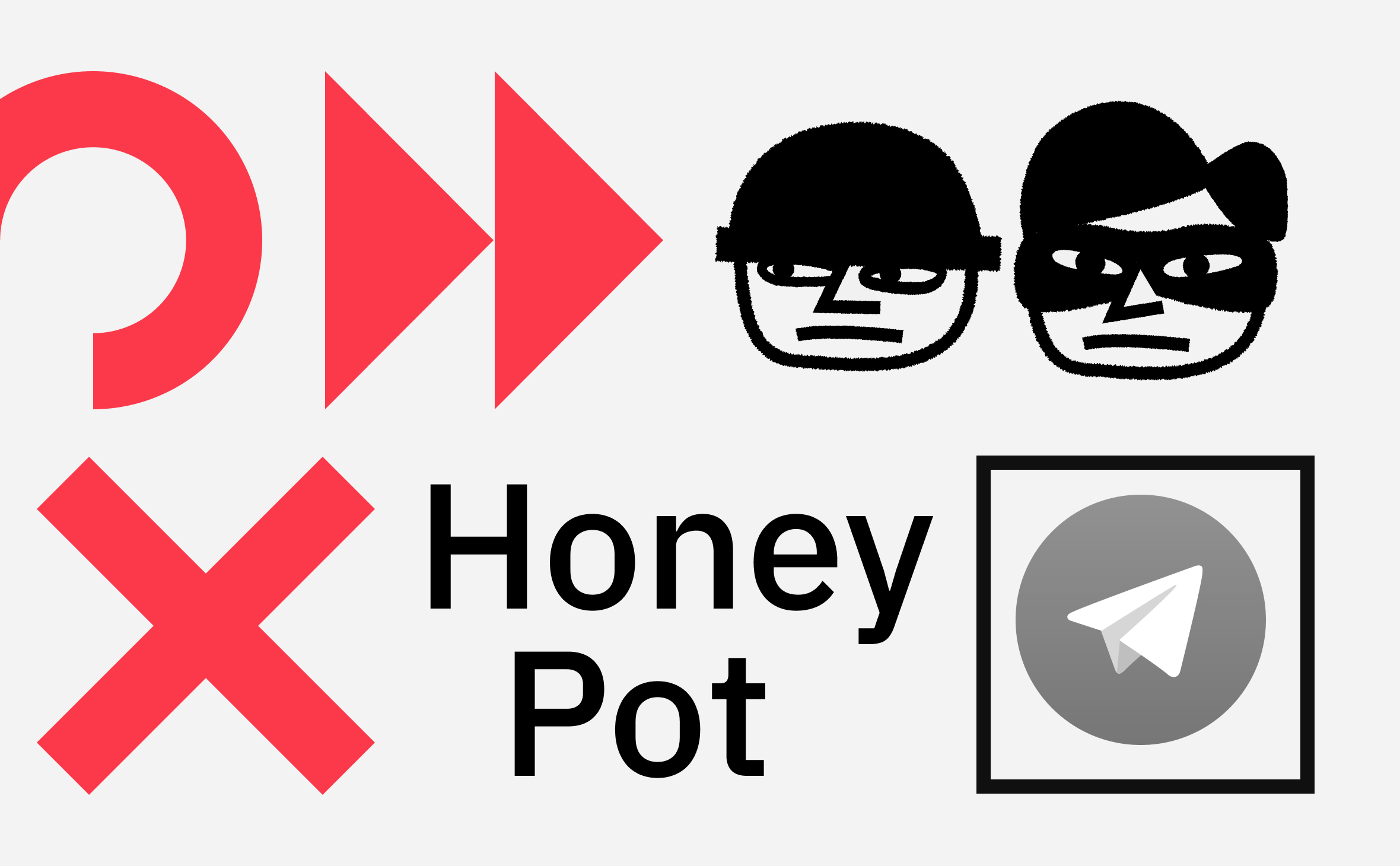 Что такое HoneyPot (ханипот) в Telegram. Как не купить криптовалюту мошенников :: РБК.Крипто